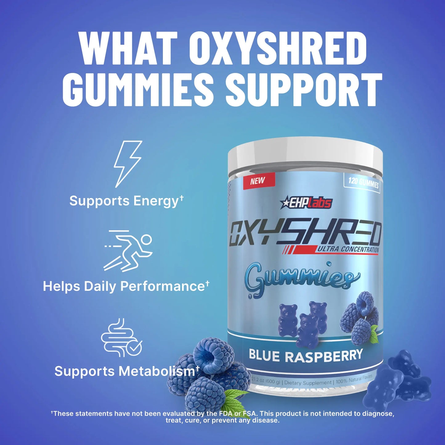 Ehplabs Oxyshred Gummies | 120Ct Juicy Strawberry & Blue Raspberry Pre Workout Gummy Zero Added Sugar L Carnitine & Natural Caffeine on the Go Energy, Edible Preworkout