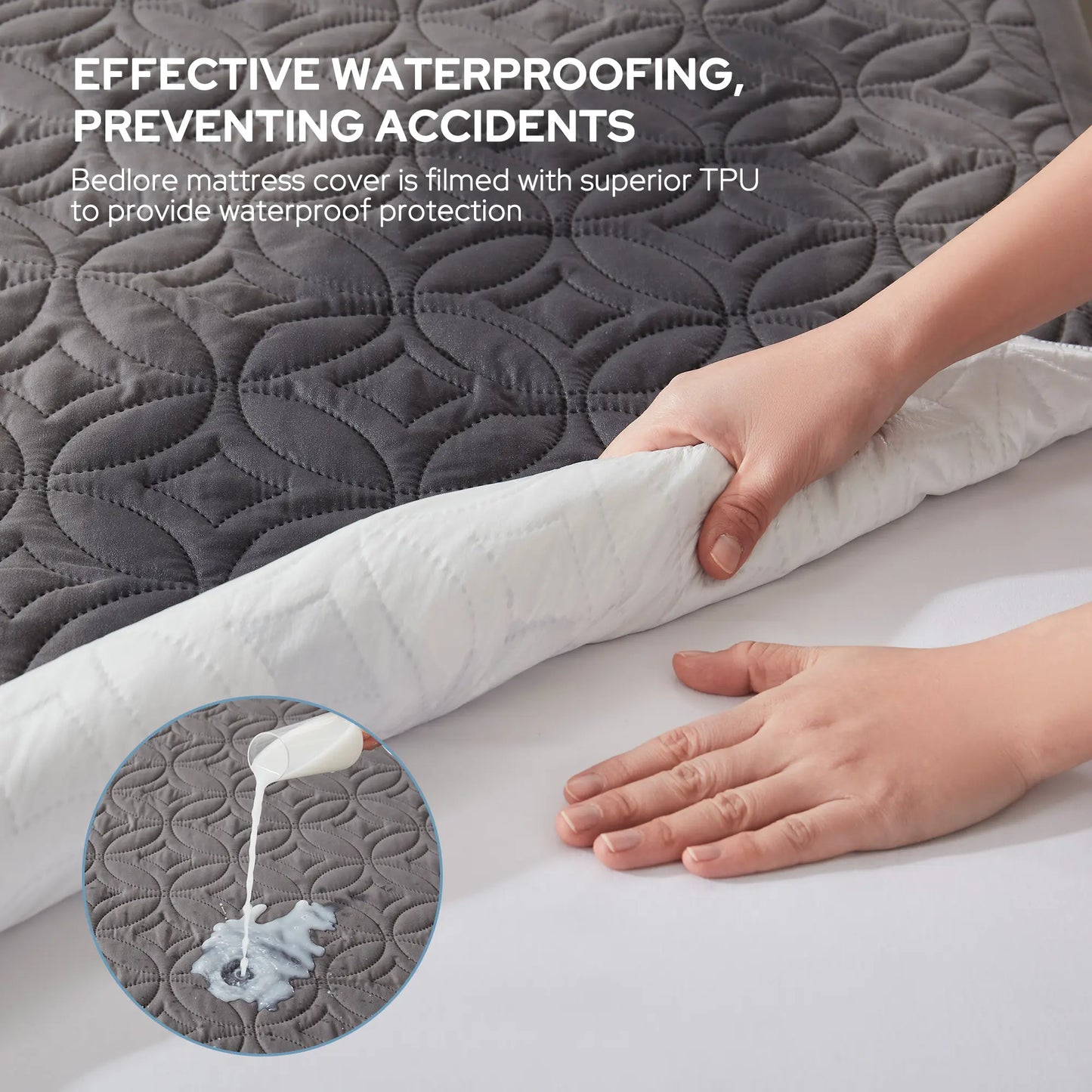 【Bedlore】Big Copper Coin Pattern Waterproof Mattress Protector, Soft & Dirt-Proof Fabric with Deep Pockets (Fits 6–18 Inches), Ideal for Bedroom, College Dorm & Hotel Use