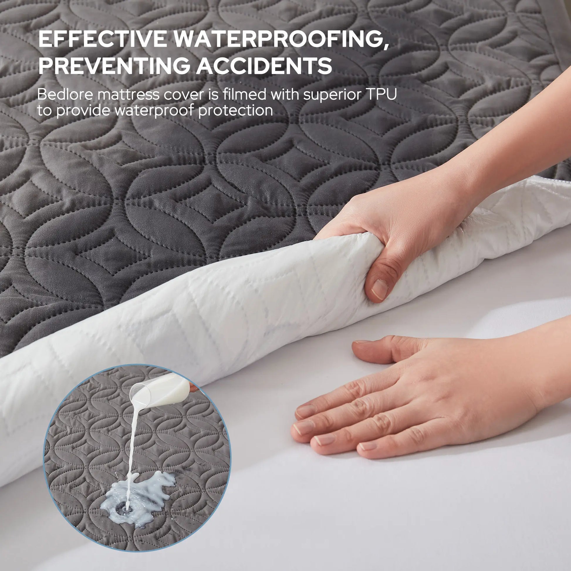 【Bedlore】Big Copper Coin Pattern Waterproof Mattress Protector, Soft & Dirt-Proof Fabric with Deep Pockets (Fits 6–18 Inches), Ideal for Bedroom, College Dorm & Hotel Use