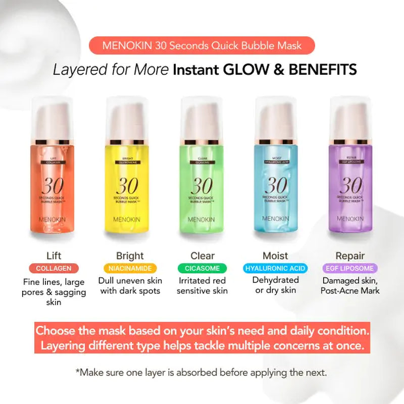 [MENOKIN] 30 Seconds Micro-Bubble Mask, Korean Glass Skin Care Essential, 70 Uses, 3.21 Fl.Oz, Turkey Neck, Zempic Neck, Tech Neck, Smoker Lines, Smile Lines, 11 Lines, Under-Eye Hollows, Forehead Lines, Micro-Bubble Primer