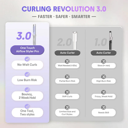 SHEGLAM HAIR One Touch Airflow Styler Pro-Silver Purple, Cool Air Auto Rotating Curling Iron, 5 Min Quick Styling, 360° Cooling Airflow, One Touch, Long Lasting, 5 Temps, anti Scald, Auto Off, All Hair Types, US Plug-Coachella-#Summervibes-Mothersdaygift