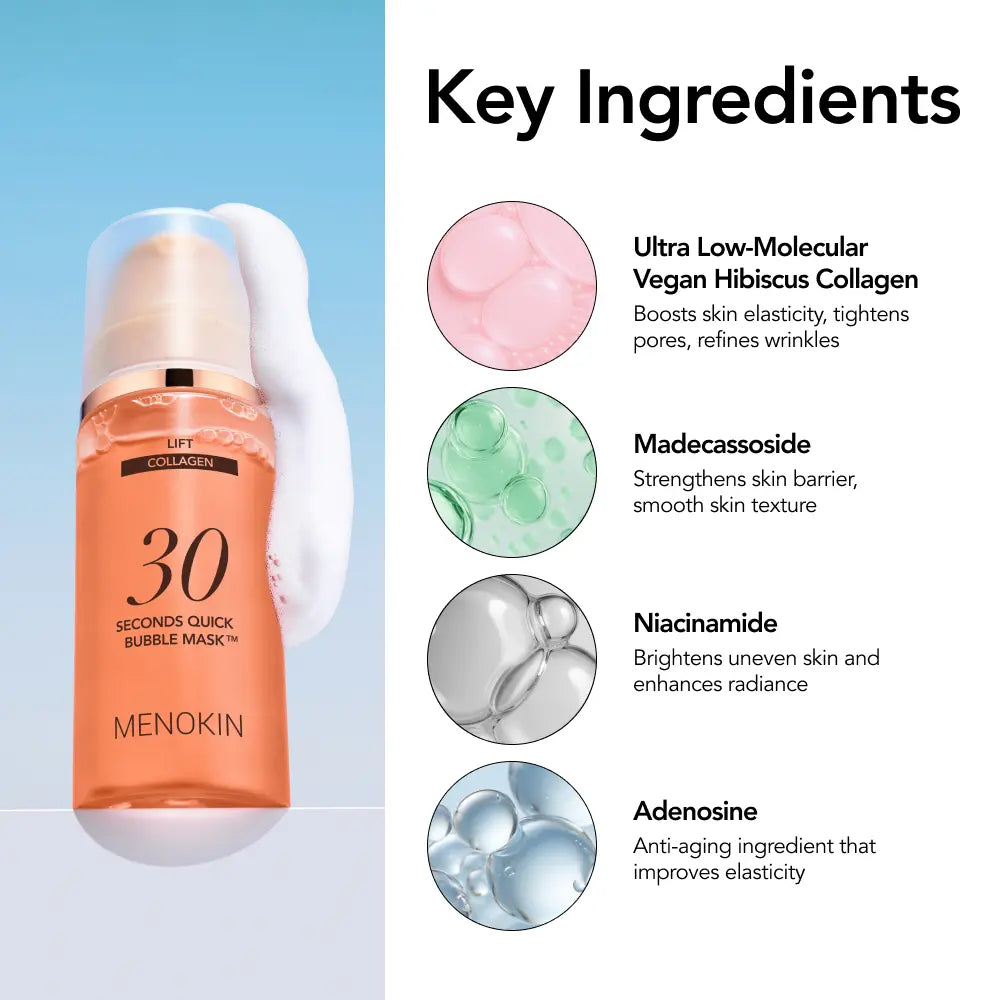 [MENOKIN] 30 Seconds Micro-Bubble Mask, Korean Glass Skin Care Essential, 70 Uses, 3.21 Fl.Oz, Turkey Neck, Zempic Neck, Tech Neck, Smoker Lines, Smile Lines, 11 Lines, Under-Eye Hollows, Forehead Lines, Micro-Bubble Primer