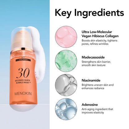 [MENOKIN] 30 Seconds Micro-Bubble Mask, Korean Glass Skin Care Essential, 70 Uses, 3.21 Fl.Oz, Turkey Neck, Zempic Neck, Tech Neck, Smoker Lines, Smile Lines, 11 Lines, Under-Eye Hollows, Forehead Lines, Micro-Bubble Primer