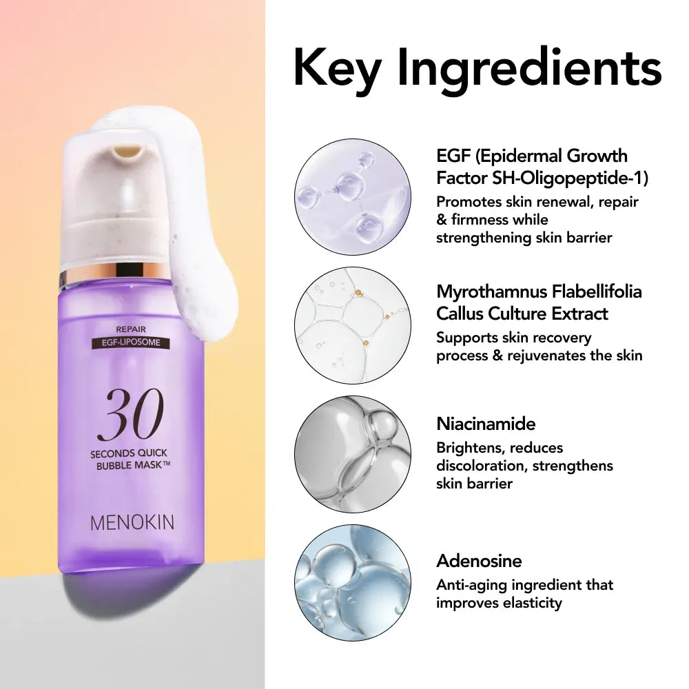 [MENOKIN] 30 Seconds Micro-Bubble Mask, Korean Glass Skin Care Essential, 70 Uses, 3.21 Fl.Oz, Turkey Neck, Zempic Neck, Tech Neck, Smoker Lines, Smile Lines, 11 Lines, Under-Eye Hollows, Forehead Lines, Micro-Bubble Primer