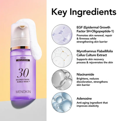 [MENOKIN] 30 Seconds Micro-Bubble Mask, Korean Glass Skin Care Essential, 70 Uses, 3.21 Fl.Oz, Turkey Neck, Zempic Neck, Tech Neck, Smoker Lines, Smile Lines, 11 Lines, Under-Eye Hollows, Forehead Lines, Micro-Bubble Primer